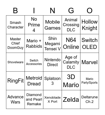 Nintendo Direct Sept. 2021 Bingo Card