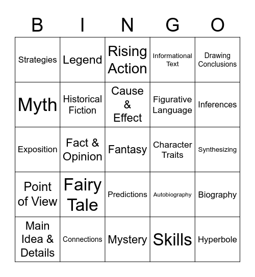 Reading Reference Helper Bingo Card