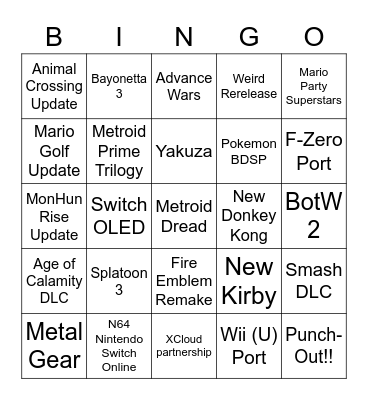 Nintendo Direct Bingo Card