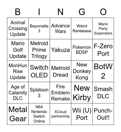 Nintendo Direct Bingo Card