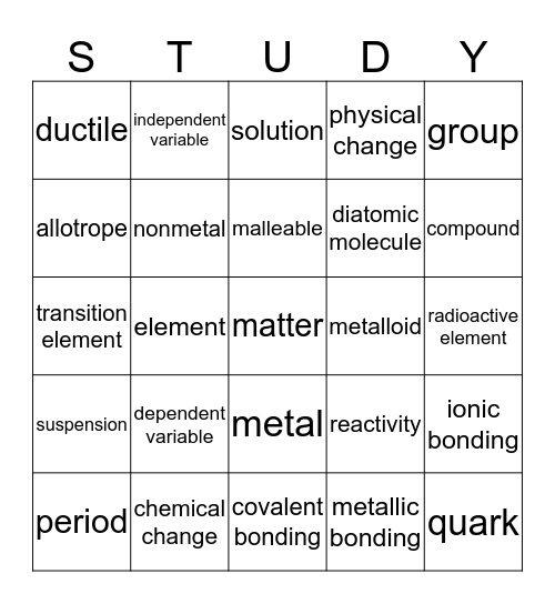 Physical Science Review Bingo Card