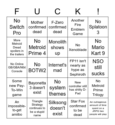 Nintendo Direct: Basement-Level Expectations Edition Bingo Card