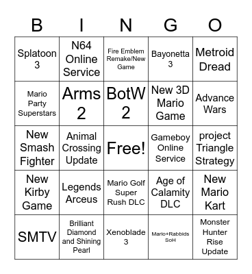 Nintendo Direct 2021 Bingo Card