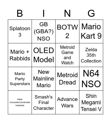 Nintendo Direct (Sep. 2021) Bingo Card