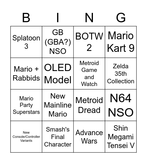 Nintendo Direct (Sep. 2021) Bingo Card