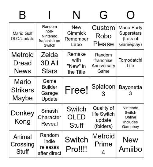 Nintendo Direct Bingo Card