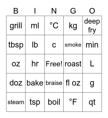 Cooking Measurements & Methods Bingo Card