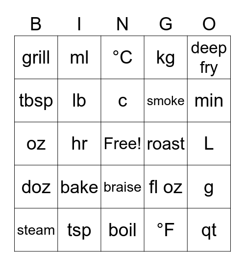 Cooking Measurements & Methods Bingo Card