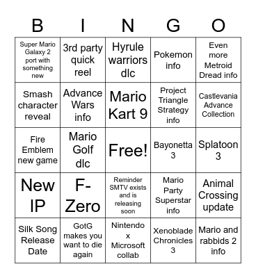 Nintendo Direct September 2021 feat Copium Bingo Card