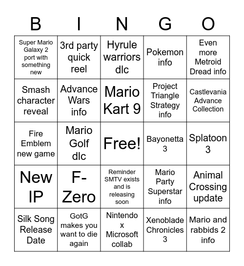 Nintendo Direct September 2021 feat Copium Bingo Card