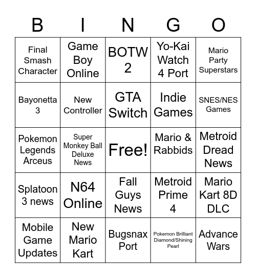 Nintendo Direct Bingo Card