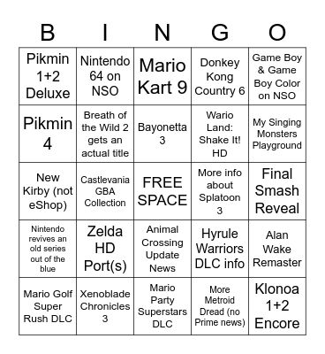 Nintendo Direct 9.23.2021 Predictions Bingo Card