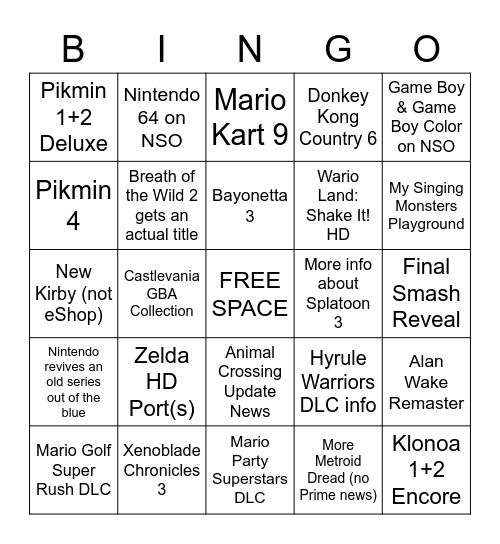 Nintendo Direct 9.23.2021 Predictions Bingo Card