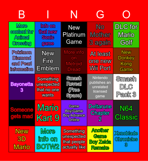 Nintendo Direct 24/09/2021 Bingo Card