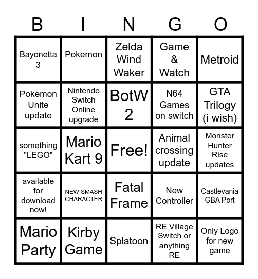 KATKREW NINTENDO DIRECT SEPTEMBER 2021 Bingo Card