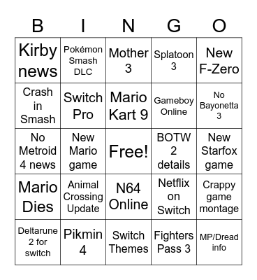 Nintendo Direct Bingo Card