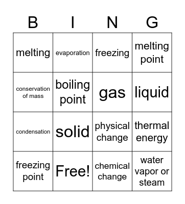 Changing States of Matter Bingo Card