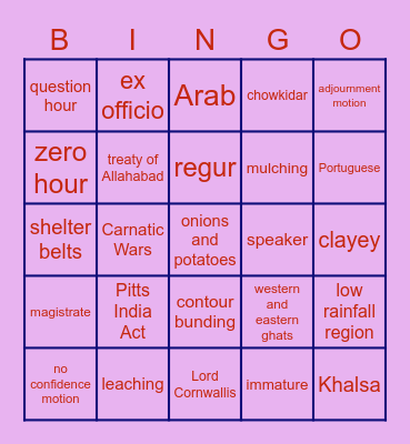 Grade 8 Term 1 revision Bingo Card