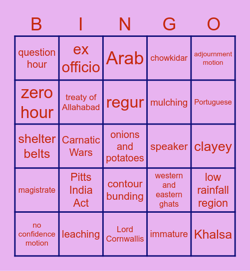 Grade 8 Term 1 revision Bingo Card