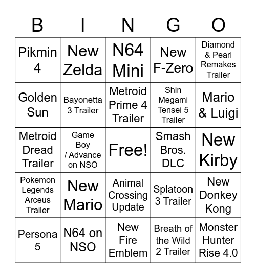 Nintendo Direct September 2021 Bingo Card