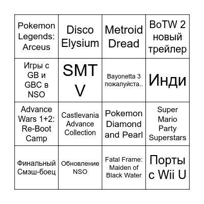 Nintendo Direct 2021 Bingo Card