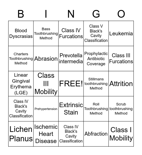 Chapter 8, 9, 10, and 12 Bingo before exam Bingo Card