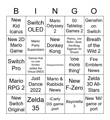 Nintendo Direct Bingo Card