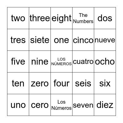 LOS NÚMEROS 0-10 Bingo Card