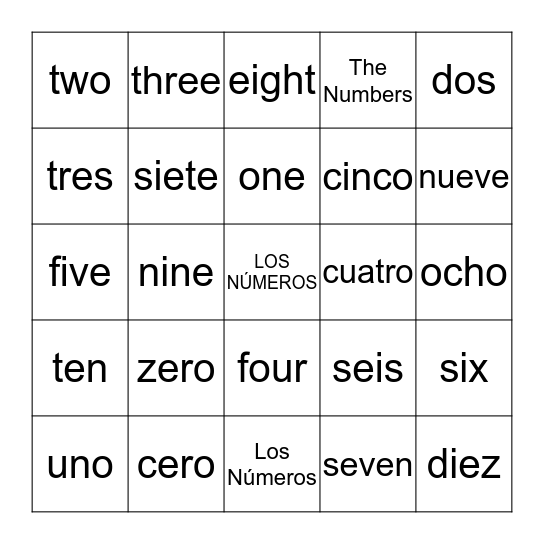LOS NÚMEROS 0-10 Bingo Card