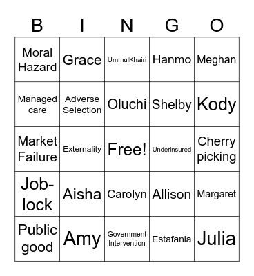 Fall 2021 Economic Concepts Bingo Card