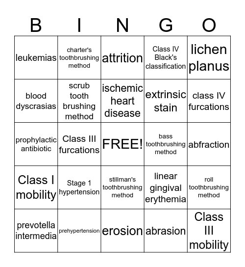 Perio Bingo Card