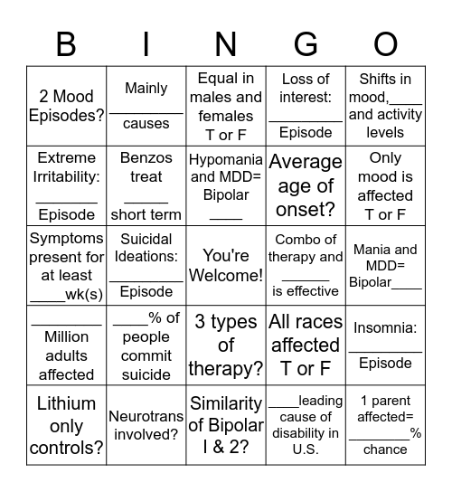 BIPOLAR DISORDER Bingo Card