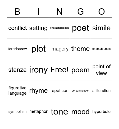 Literary Devices Bingo Card