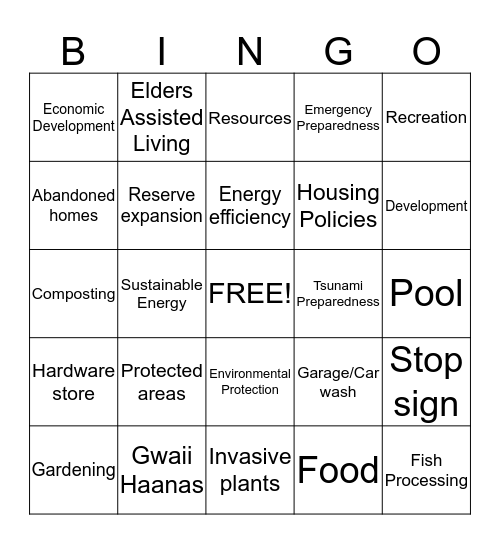 CCP BINGO Card