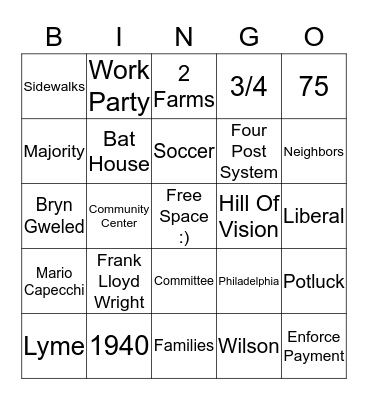 Bryn Gweled Bingo Card