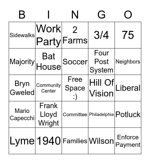 Bryn Gweled Bingo Card