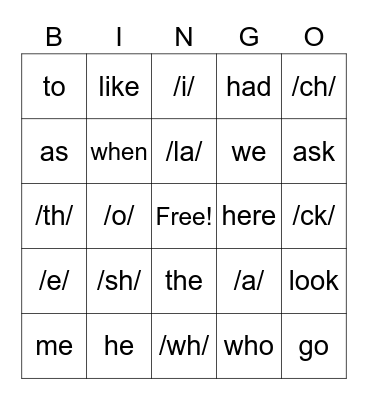 Letter Sounds Bingo Card