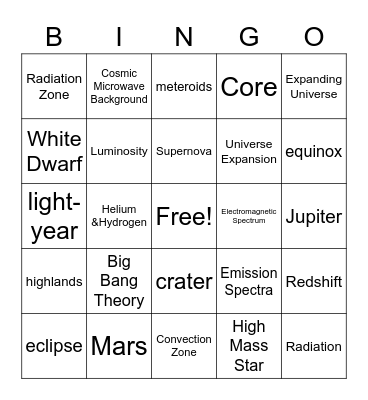 Earth Science Unit 1 Review Bingo Card