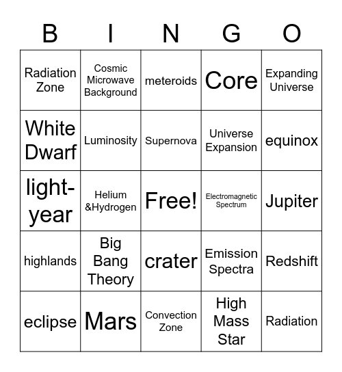 Earth Science Unit 1 Review Bingo Card