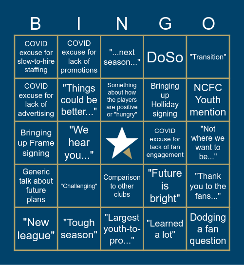 NCFC Buzzword Bingo Card