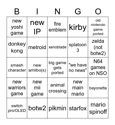 Nintendo Direct september 2021 Bingo Card