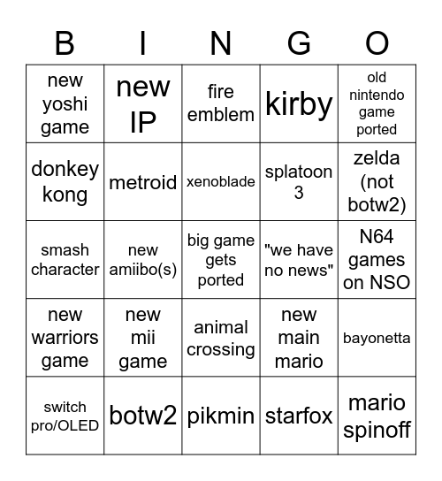 Nintendo Direct september 2021 Bingo Card