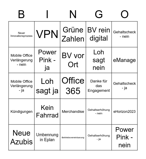 Betriebsversammlung Bingo Card