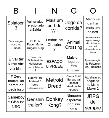 Nintendo Direct Bingo Card