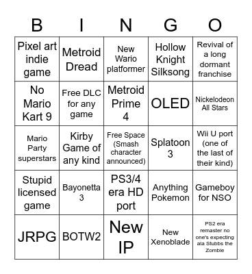 Nintendo Direct Bingo Card