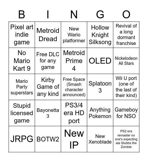 Nintendo Direct Bingo Card