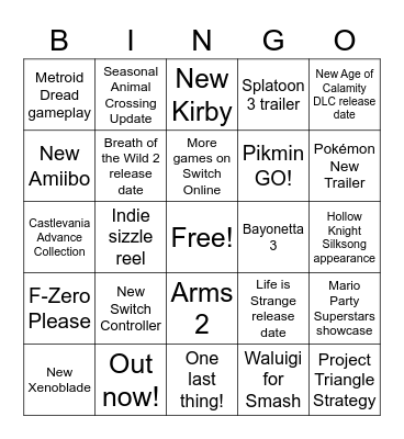 Kev Nintendo Direct Predictions Bingo Card