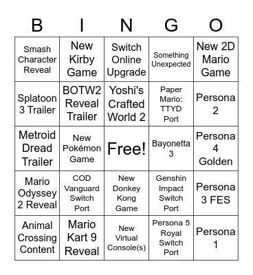 Nintendo Direct Predictions Bingo Card