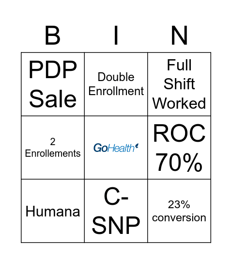 Agent Bingo Card