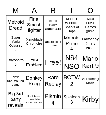 Nintendo Direct 9.23.21 Mario (Bingo) Bingo Card